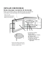 Preview for 28 page of Cata MFA 1020 DGX Owner'S Manual