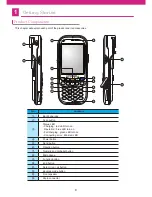 Preview for 9 page of Catchwell CW30 User Manual