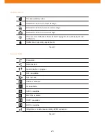 Preview for 25 page of Catchwell CW30 User Manual