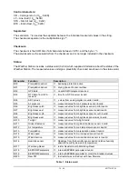 Preview for 16 page of catec WSC11 Instructions For Use Manual