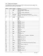 Preview for 17 page of catec WSC11 Instructions For Use Manual