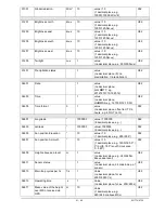 Preview for 21 page of catec WSC11 Instructions For Use Manual