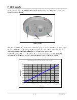 Preview for 32 page of catec WSC11 Instructions For Use Manual