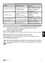 Preview for 5 page of CaterChef 680.080 Operation Instructions Manual