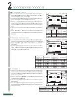 Preview for 30 page of Cateye EC-2300R (Japanese) Owner'S Manual