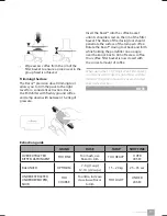 Preview for 15 page of Catler ES 4050 Instructions For Use Manual