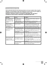 Preview for 19 page of Catler FG 403 Instructions For Use Manual