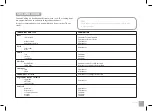 Preview for 15 page of Catler GR 8011 Instructions For Use Manual