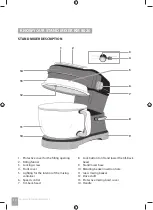 Preview for 12 page of Catler KM 8020 Instruction Manual