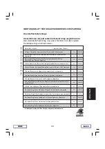 Preview for 56 page of Cattani 1-cylinder compressor Series Operator'S Handbook Manual