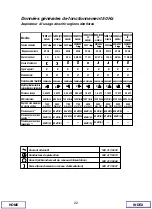 Preview for 23 page of Cattani TURBO-FLUX modular Instruction Handbook Manual