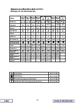 Preview for 33 page of Cattani TURBO-FLUX modular Instruction Handbook Manual