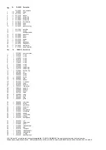 Preview for 9 page of Cattini YAK 40/Q Operating And Maintenance Manual