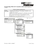 Preview for 57 page of Cattron-Theimeg i-Key Operation & Maintenance Manual