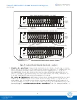 Preview for 56 page of Cattron MP48 Series User Manual