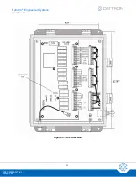 Preview for 22 page of Cattron Remtron 21R14A User Manual