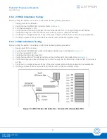 Preview for 27 page of Cattron Remtron 21R14A User Manual