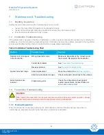 Preview for 34 page of Cattron Remtron 21R14A User Manual