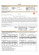 Preview for 9 page of CATU AFG-1 Instructions For Use Manual