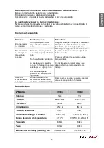 Preview for 5 page of Cavanova CV004 User Manual