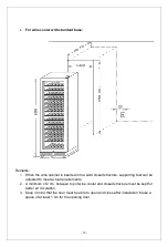 Preview for 13 page of Cavecool Affection Onyx CC168DB User Manual