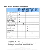 Preview for 35 page of Caviblaster 1325-D Operation & Maintenance Manual