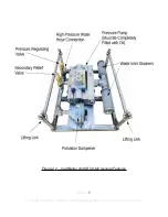 Preview for 7 page of CAVIDYNE Caviblaster 2040-ROV-M2 Operation & Maintenance Manual