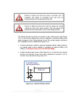 Preview for 19 page of CAVIDYNE CaviBlaster 2828-D Operation And Maintenance Manua