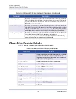 Preview for 57 page of Cavium 41 Series User Manual