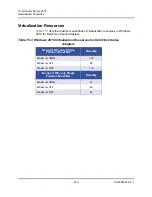 Preview for 295 page of Cavium 41 Series User Manual