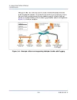 Preview for 218 page of Cavium FastLinQ 3400 Series User Manual