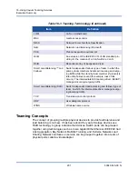 Preview for 231 page of Cavium FastLinQ 3400 Series User Manual