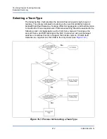 Preview for 242 page of Cavium FastLinQ 3400 Series User Manual