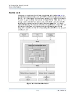 Preview for 244 page of Cavium FastLinQ 3400 Series User Manual