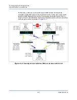 Preview for 261 page of Cavium FastLinQ 3400 Series User Manual