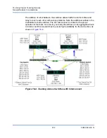 Preview for 262 page of Cavium FastLinQ 3400 Series User Manual