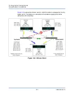 Preview for 263 page of Cavium FastLinQ 3400 Series User Manual