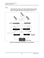 Preview for 271 page of Cavium FastLinQ 3400 Series User Manual