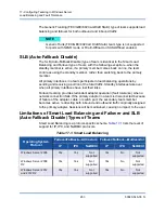 Preview for 293 page of Cavium FastLinQ 3400 Series User Manual