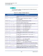 Preview for 296 page of Cavium FastLinQ 3400 Series User Manual