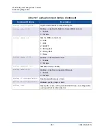 Preview for 297 page of Cavium FastLinQ 3400 Series User Manual