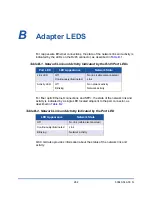 Preview for 312 page of Cavium FastLinQ 3400 Series User Manual