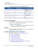 Preview for 43 page of Cavium QL41112HLCU-BK User Manual