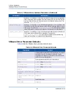 Preview for 53 page of Cavium QL41112HLCU-BK User Manual