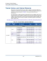 Preview for 271 page of Cavium QL41112HLCU-BK User Manual