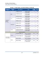 Preview for 273 page of Cavium QL41112HLCU-BK User Manual