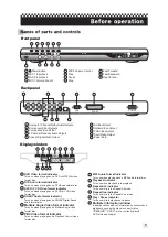 Preview for 7 page of CAVS 103G Instructions Manual