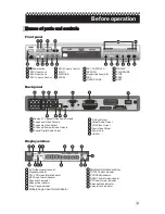 Preview for 7 page of CAVS 203G USB Instructions Manual