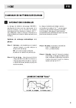 Preview for 11 page of CBE CB 510 User Manual