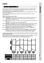 Preview for 2 page of CBE GB520 User Manual